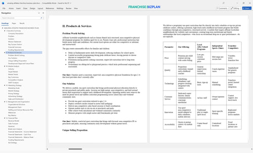 amazing athletes franchise business plan 2