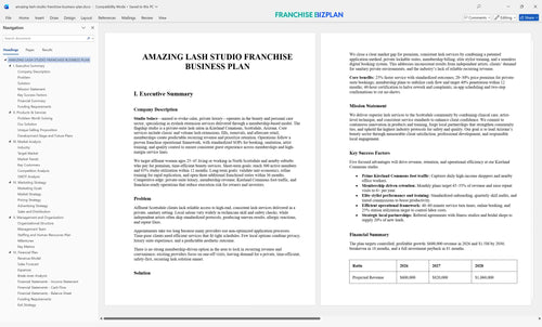 amazing lash studio franchise business plan 1
