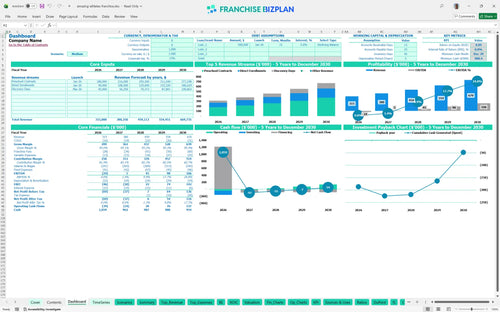 amazing athletes financial model dashboard c0a6b657 4d1a 4b7b b0d0 bca06f16bb65