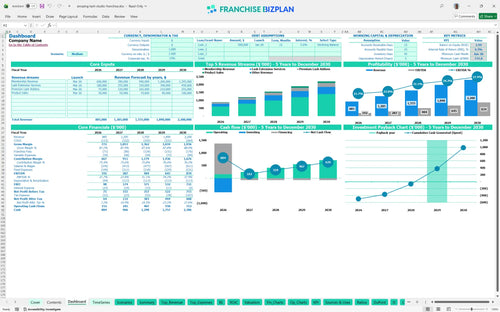 amazing lash studio financial model dashboard cea464a1 e302 496a 8520 28ee32dc94c2