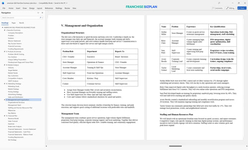 american deli franchise business plan 5
