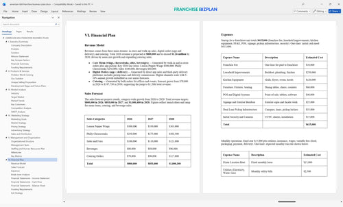 american deli franchise business plan 6