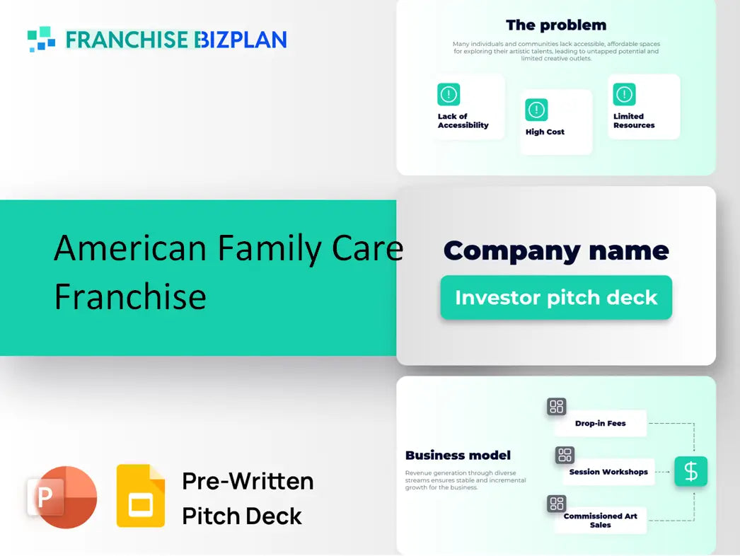 American Family Care Franchise Investment Pitch Deck 2026