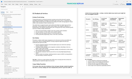 american poolplayers association franchise business plan 2