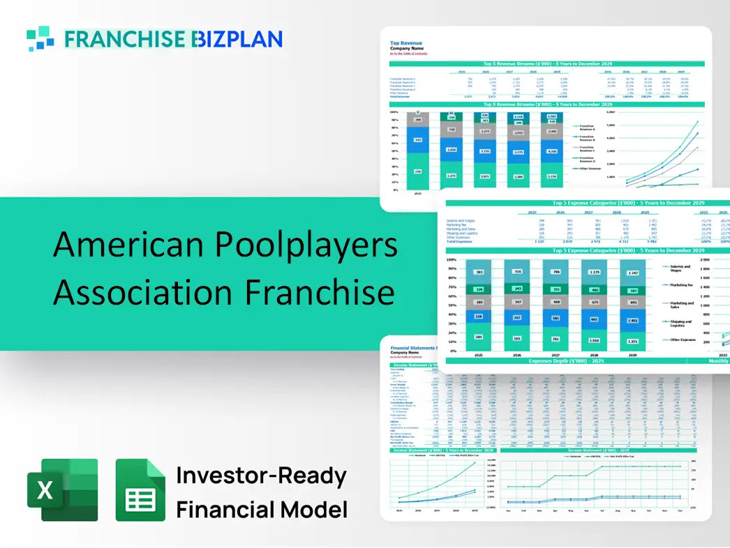 American Poolplayers Association Franchise Financial Model 2026