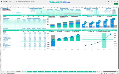 american family care financial model dashboard d01c0729 16a0 4cec 9254 2c837bedd033