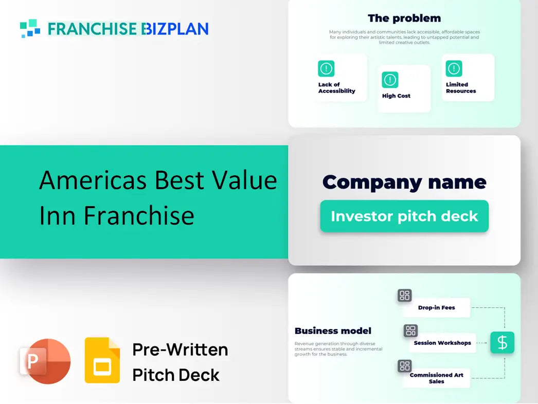 Americas Best Value Inn Franchise Investment Pitch Deck 2026