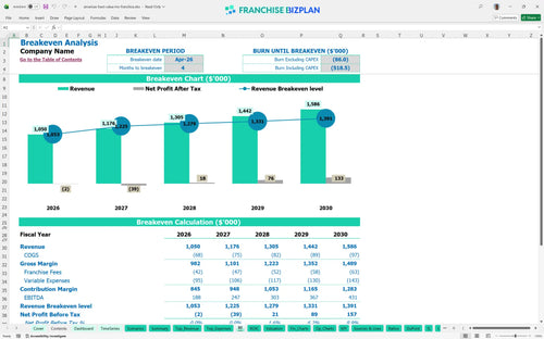 americas best value inn financial model be d763d3a2 9430 4f3b 9381 d094ca6863db