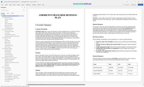 americinn franchise business plan 1