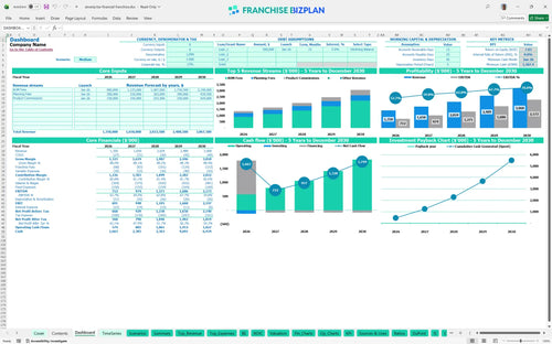 ameriprise financial financial model dashboard 201ab278 4a28 489c bbb9 5b7b8a515812