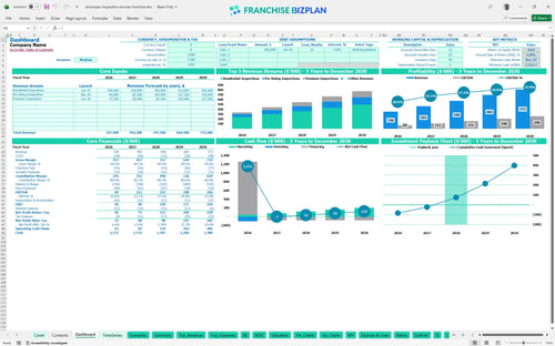 amerispec inspection services financial model dashboard 4f74fba0 dc4b 4d72 9649 1950b667372c