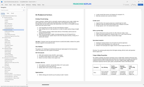 ampm franchise business plan 2