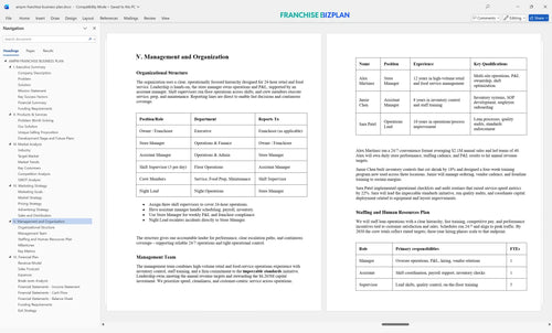 ampm franchise business plan 5