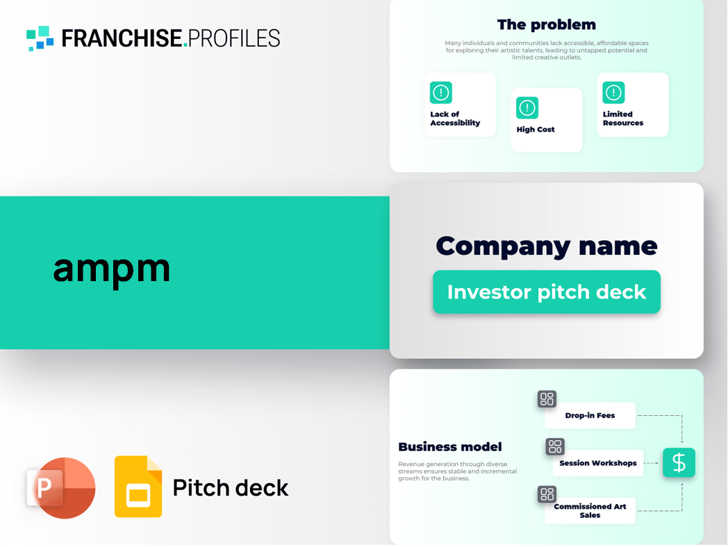 ampm Franchise Pitch Deck Template