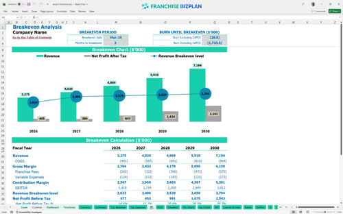 ampm financial model be 047101b2 3111 4d7d a478 52261c350d21