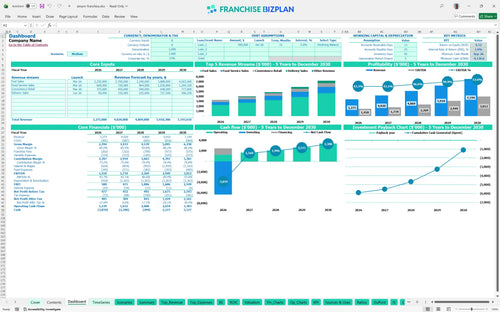 ampm financial model dashboard a4cdc5c0 5fbf 44e8 9371 5af590026b84