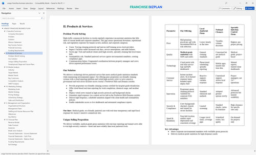 anago franchise business plan 2