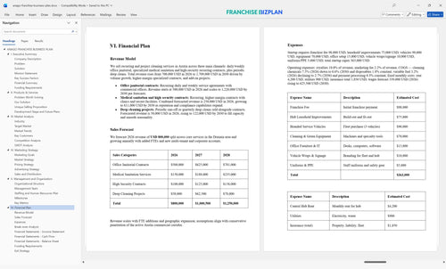 anago franchise business plan 6