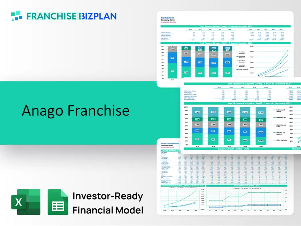 Anago Franchise Financial Model 2026