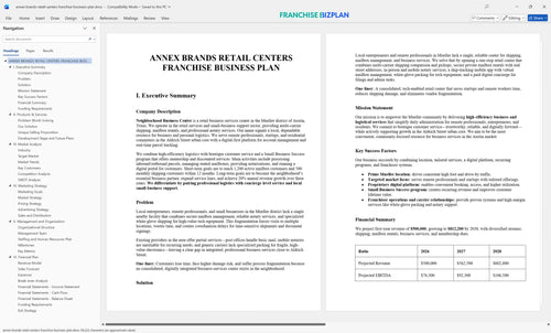 annex brands retail centers franchise business plan 1