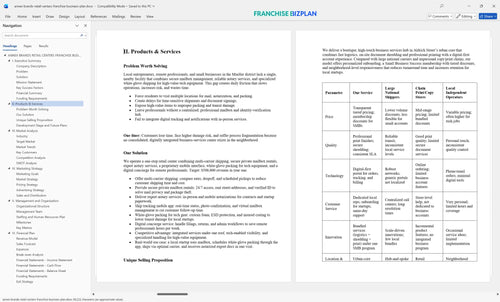 annex brands retail centers franchise business plan 2