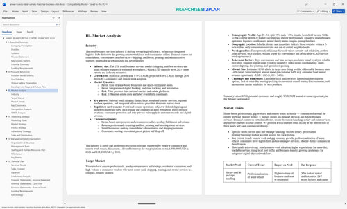 annex brands retail centers franchise business plan 3