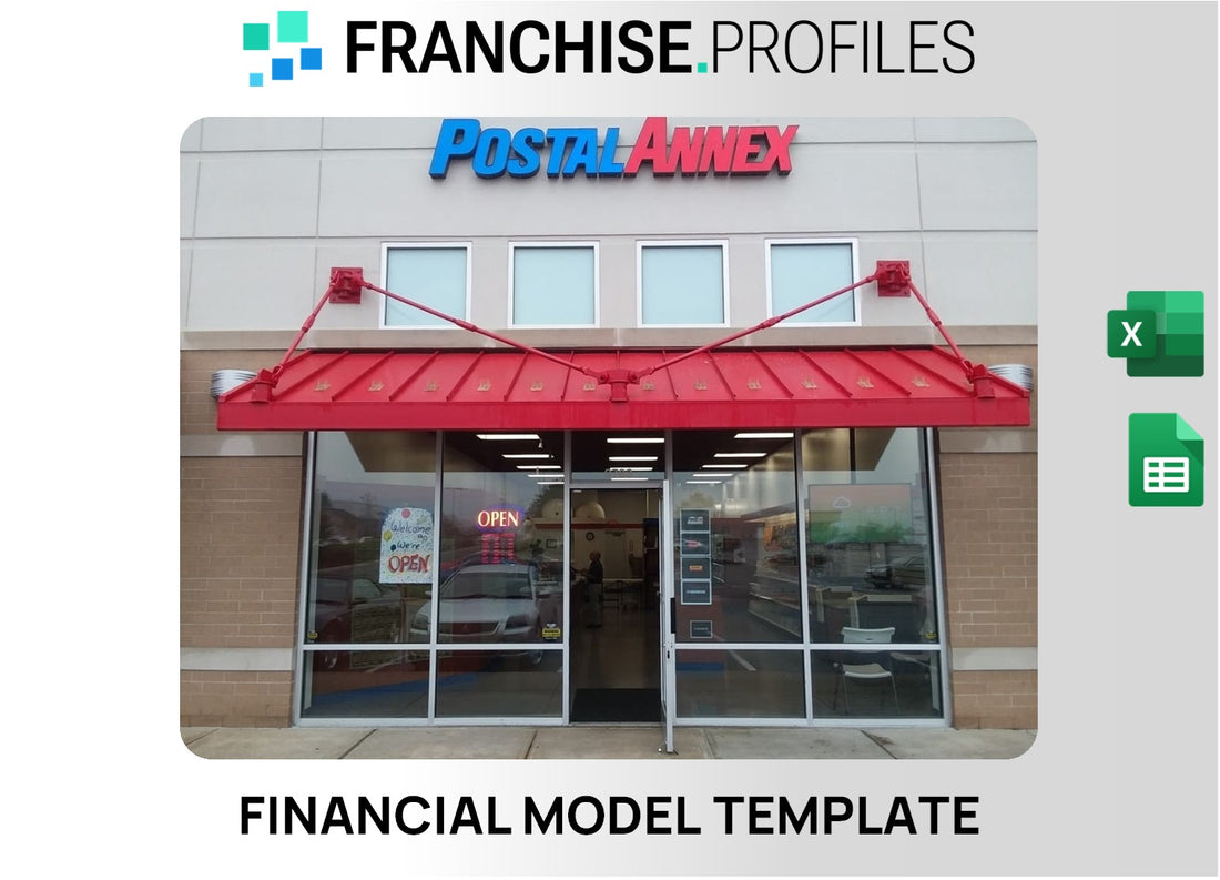 Annex Brands Retail Centers Franchise Financial Model Template