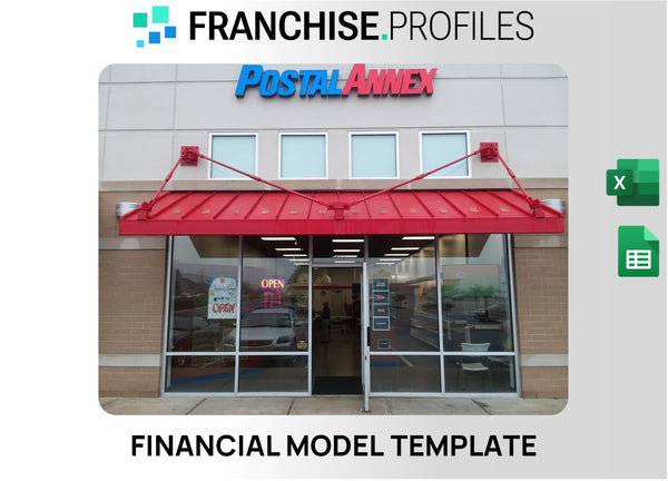 Annex Brands Retail Centers Franchise Financial Model Template