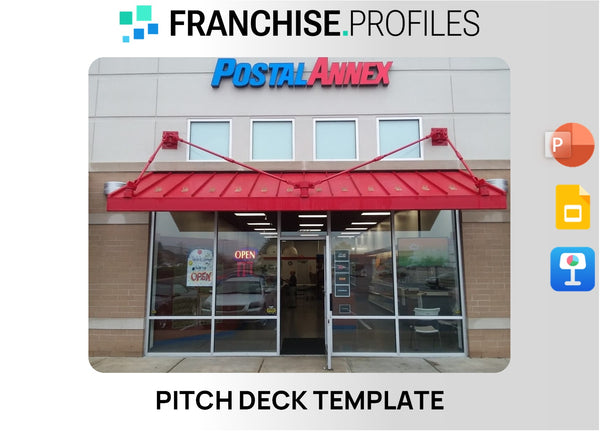 Annex Brands Retail Centers Franchise Pitch Deck Template