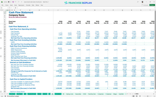 annex brands retail centers financial model cf 8b79c33e e4fc 453d b80d 25c28b7532f0