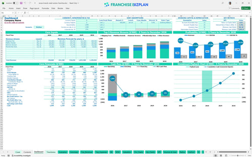 annex brands retail centers financial model dashboard 16c17e7d 6457 41b1 a73f 1d8a5ba1d9e5