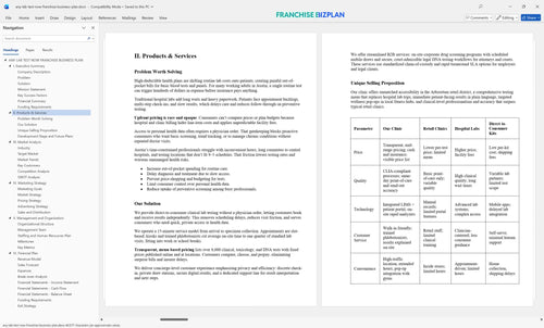 any lab test now franchise business plan 2