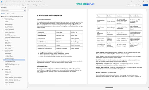 any lab test now franchise business plan 5