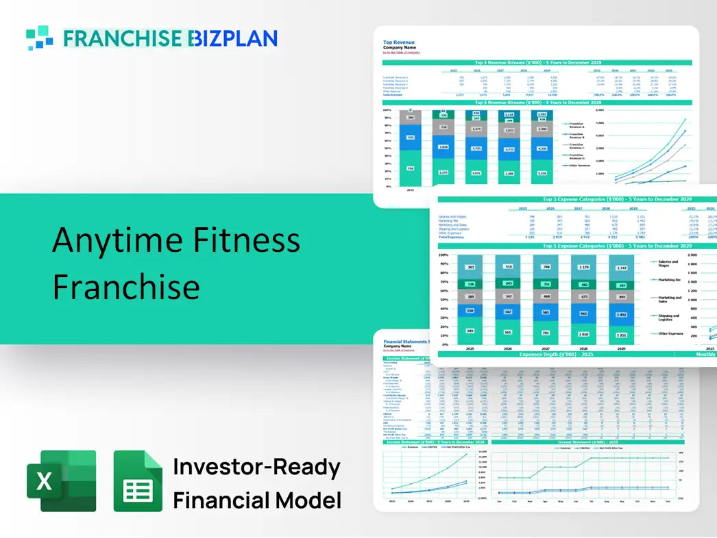 Anytime Fitness Franchise Financial Model 2026