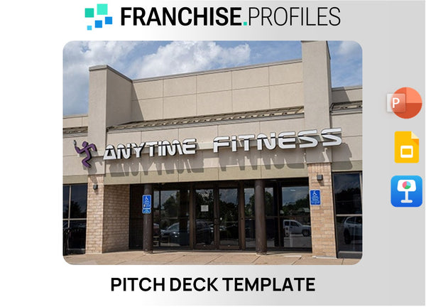 Anytime Fitness Franchise Pitch Deck Template