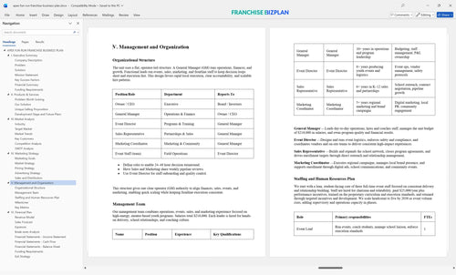 apex fun run franchise business plan 5