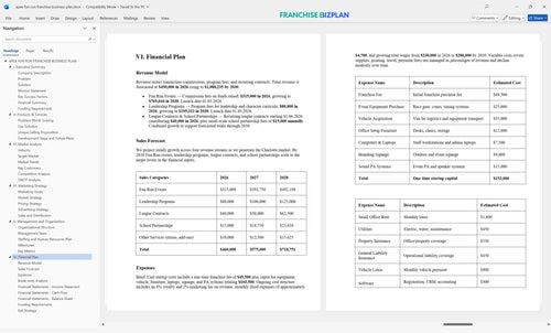 apex fun run franchise business plan 6