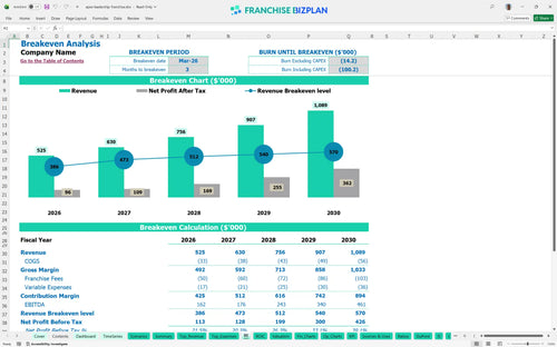 apex leadership financial model be cc7b9789 a50a 4c53 baca 6c8d6bb9bef3