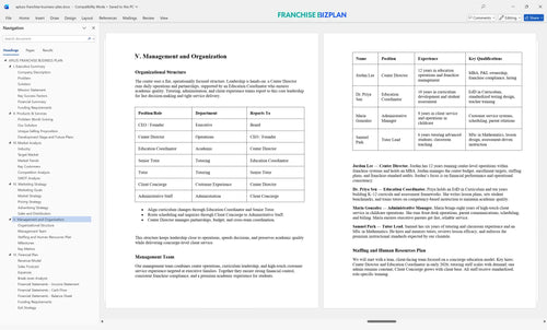 apluss franchise business plan 5