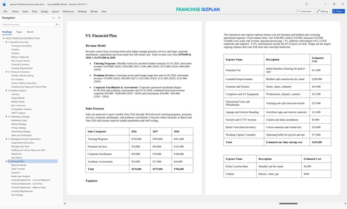 apluss franchise business plan 6
