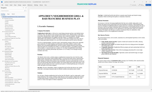 applebees neighborhood grill bar franchise business plan 1