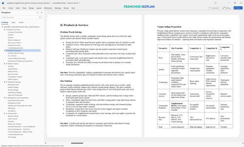 applebees neighborhood grill bar franchise business plan 2