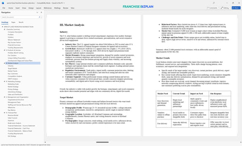 apricot lane franchise business plan 3