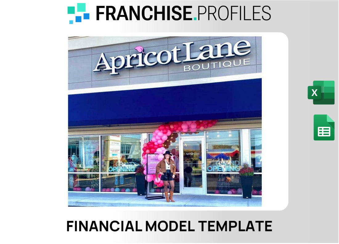 Apricot Lane Franchise Financial Model Template