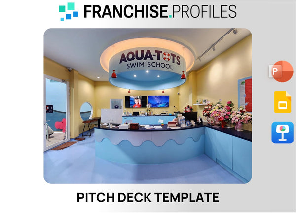 Aqua-Tots Swim Schools Franchise Pitch Deck Template
