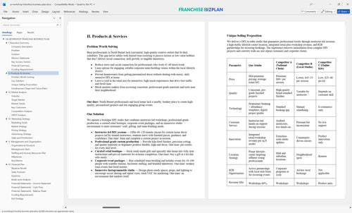 ar workshop franchise business plan 2