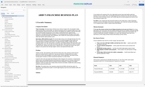 arbys franchise business plan 1