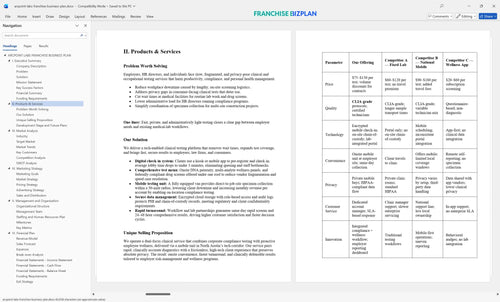 arcpoint labs franchise business plan 2