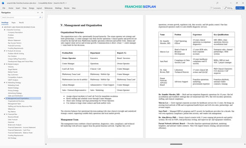 arcpoint labs franchise business plan 5