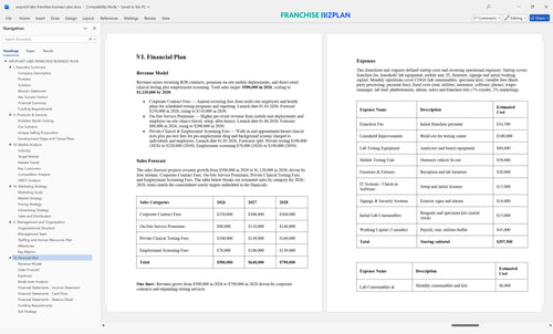 arcpoint labs franchise business plan 6
